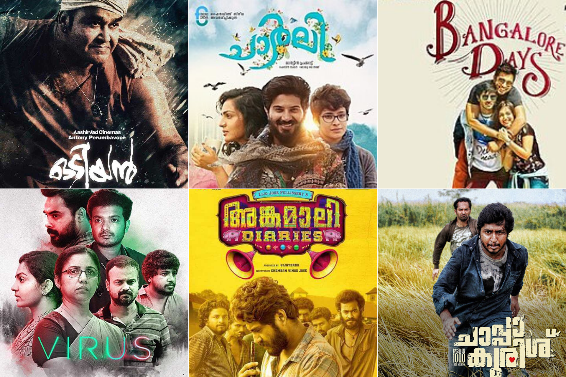 Mollywood Films That Defined The Decade